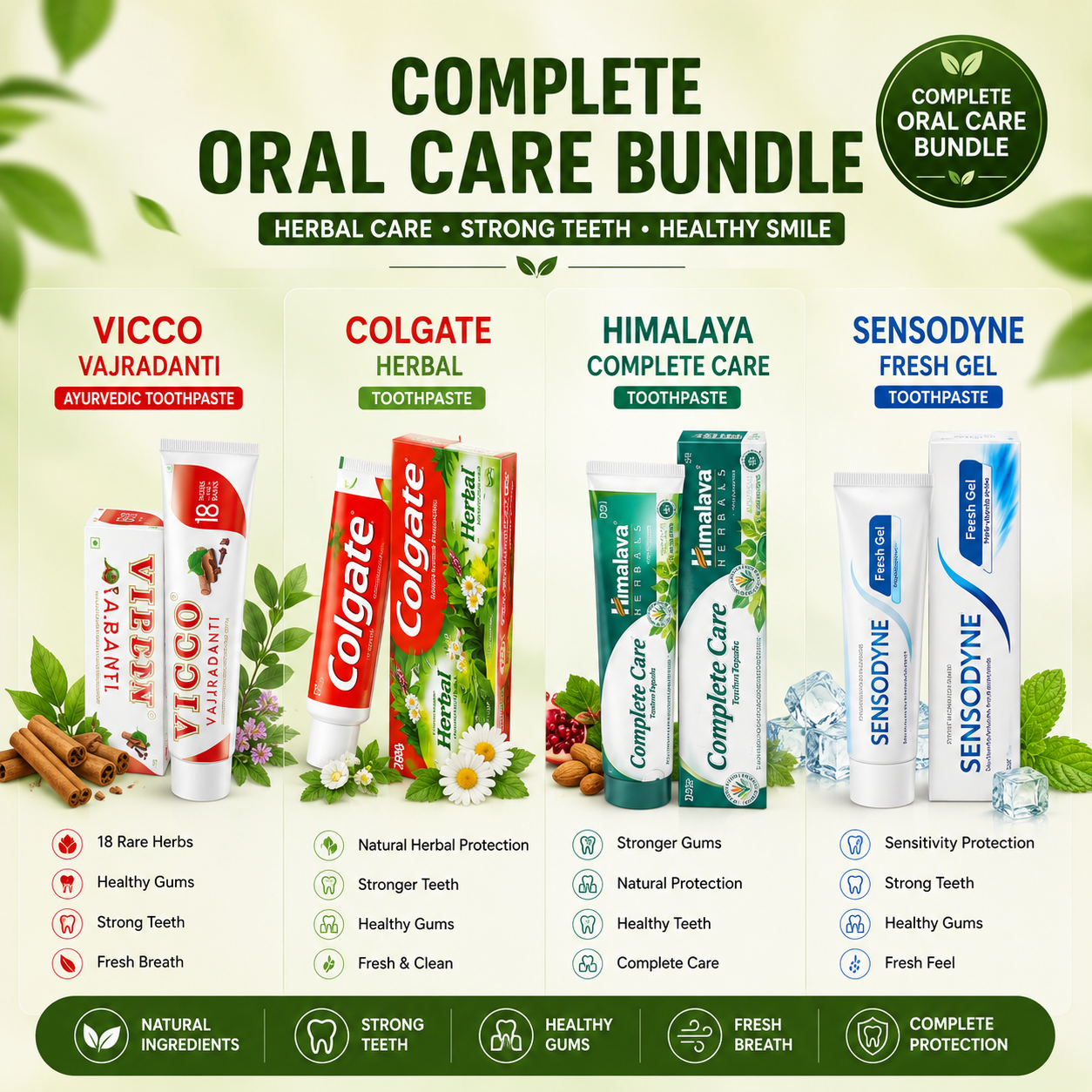Complete Oral Care Bundle | Herbal Protection, Strong Teeth & Fresh Breath