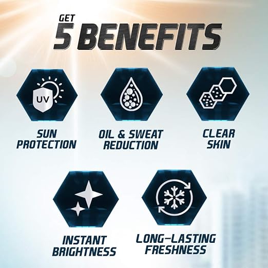 Glow & Handsome Instant Brightness Cream – Skin Protection & Glow by Glow & Handsome