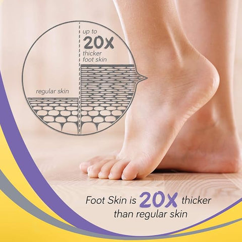 Krack Heel Repair Cream – Herbal Foot Care for Cracked Heels