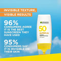 Garnier Super UV Invisible Serum Sunscreen SPF50 30ml