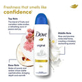 DOVE DEO SPRAY - 200 ML -CLASSIC FRESH