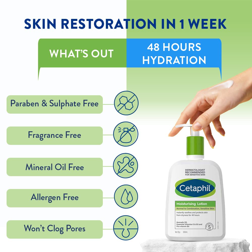 Cetaphil Moisturizing Lotion for Dry to Normal, Sensitive Skin