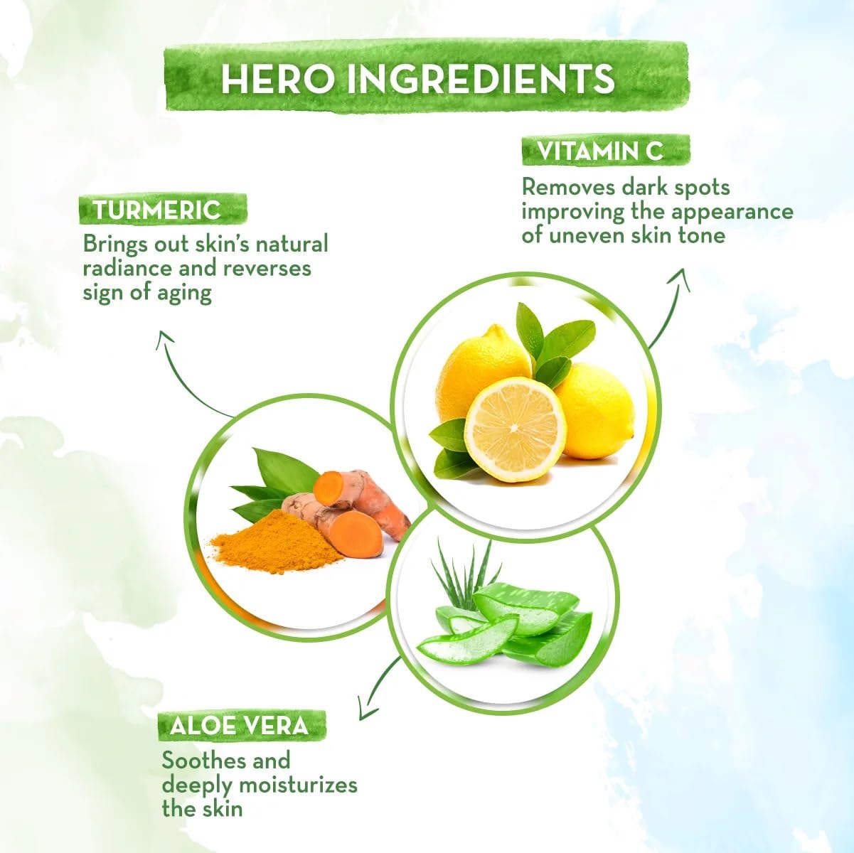 Mamaearth Vitamin C Face Wash with Vitamin C and Turmeric for Skin Illumination