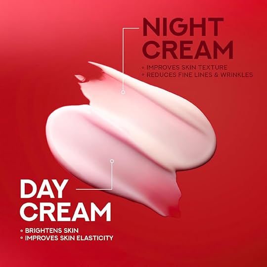 Pond’s Youthful Miracle Day Cream with Hexyl Retinol Complex | Renew & Repair Skin Care 12 g
