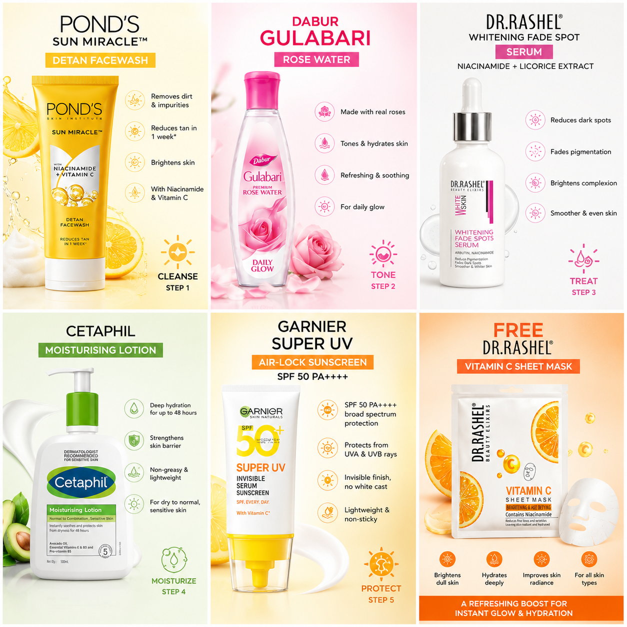 Skin Care Bundle for Glowing Skin | Face Wash, Toner, Serum, Moisturizer & SPF 50 Sunscreen + FREE Sheet Mask