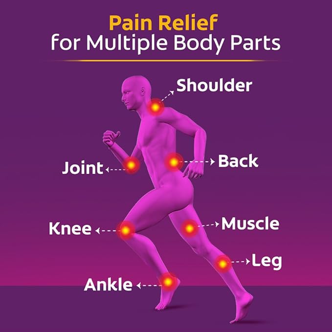 Moov Pain Relief Spray – Quick Action for Muscle and Joint Pain 80g